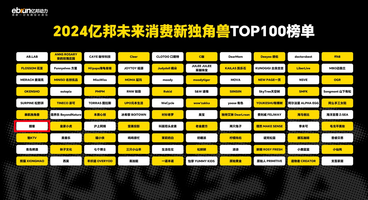 2024亿邦未来消费独角兽top100名单.png